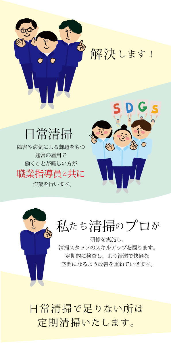 日常清掃解決策